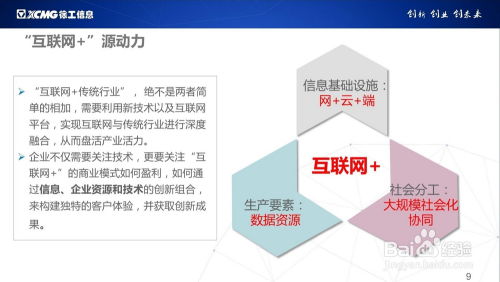 玩轉互聯網思維，開啟產品快捷銷售新篇章
