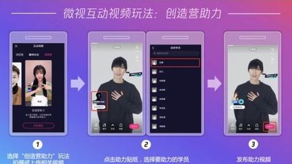 朝花夕拾0412 | 華為不做傳統電視機，4月不出智能大屏終端，專注移動終端設備銷售